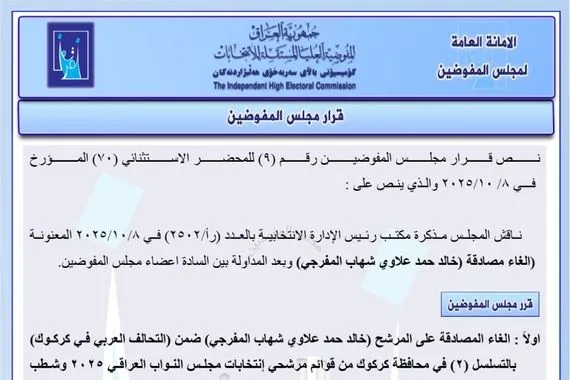 قرارات جديدة من المفوضية إلغاء مصادقة مرشحين وغرامات في 3 محافظات وثائق وكالة بغداد اليوم الاخبارية