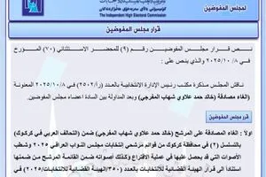 قرارات جديدة من المفوضية إلغاء مصادقة مرشحين وغرامات في 3 محافظات وثائق وكالة بغداد اليوم الاخبارية