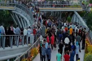 خلال عام اكثر من 11 مليون رحلة سياحية بين العراق وايران