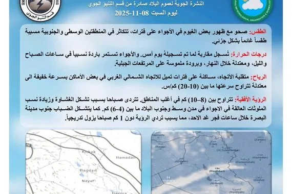 طقس العراق أجواء مستقر وغيوم متفرقة وكالة بغداد اليوم الاخبارية