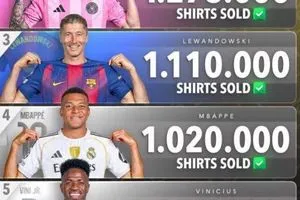 لامين يامال يتفوق على ميسي ورونالدو والسبب