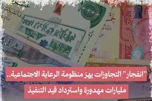 انفجار التجاوزات يهز منظومة الرعاية الاجتماعية مليارات مهدورة واسترداد قيد التنفيذ