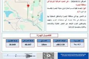 هزة أرضية تضرب البصرة وتوقّع أجواء غائمة