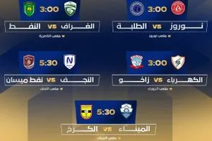 خمس مواجهات تختتم الجولة الـ 12 من دوري نجوم العراق اليوم وكالة الانباء العراقية واع